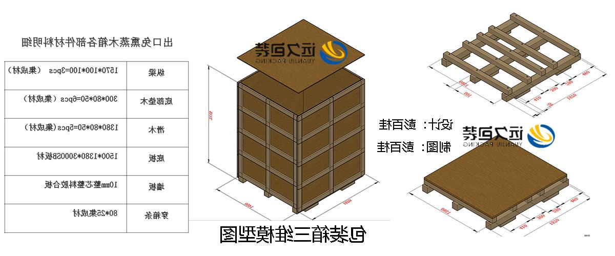 <a href='http://9rf2.e-anjian.com'>买球平台</a>的设计需要考虑流通环境和经济性